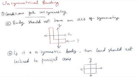 Unsymmetric bending