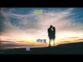 Dil Keh Raha Hai Karaoke Dil Keh Raha Hai Karaoke