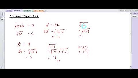 KSSM Form 1 Chapter 3 Squares and Square Roots