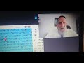 When He will have Mercy on Zion ??? In Bible Code Professor Rips Rabbi Glazerson