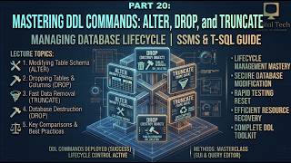 Mastering DDL Commands: ALTER, DROP, and TRUNCATE in SQL Server | DBMS Tutorials | Part 20