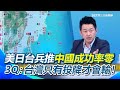 台美關係和中國反應