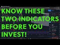Finding Entry & Exit Points Using the 8/21 EMA Indicators