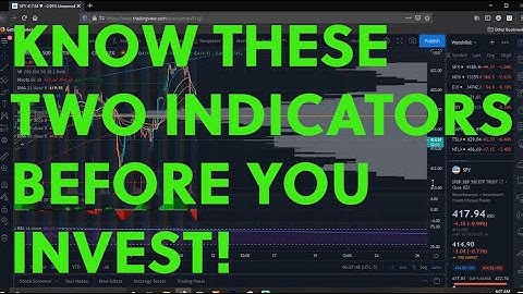 Finding Entry & Exit Points Using the 8/21 EMA Indicators