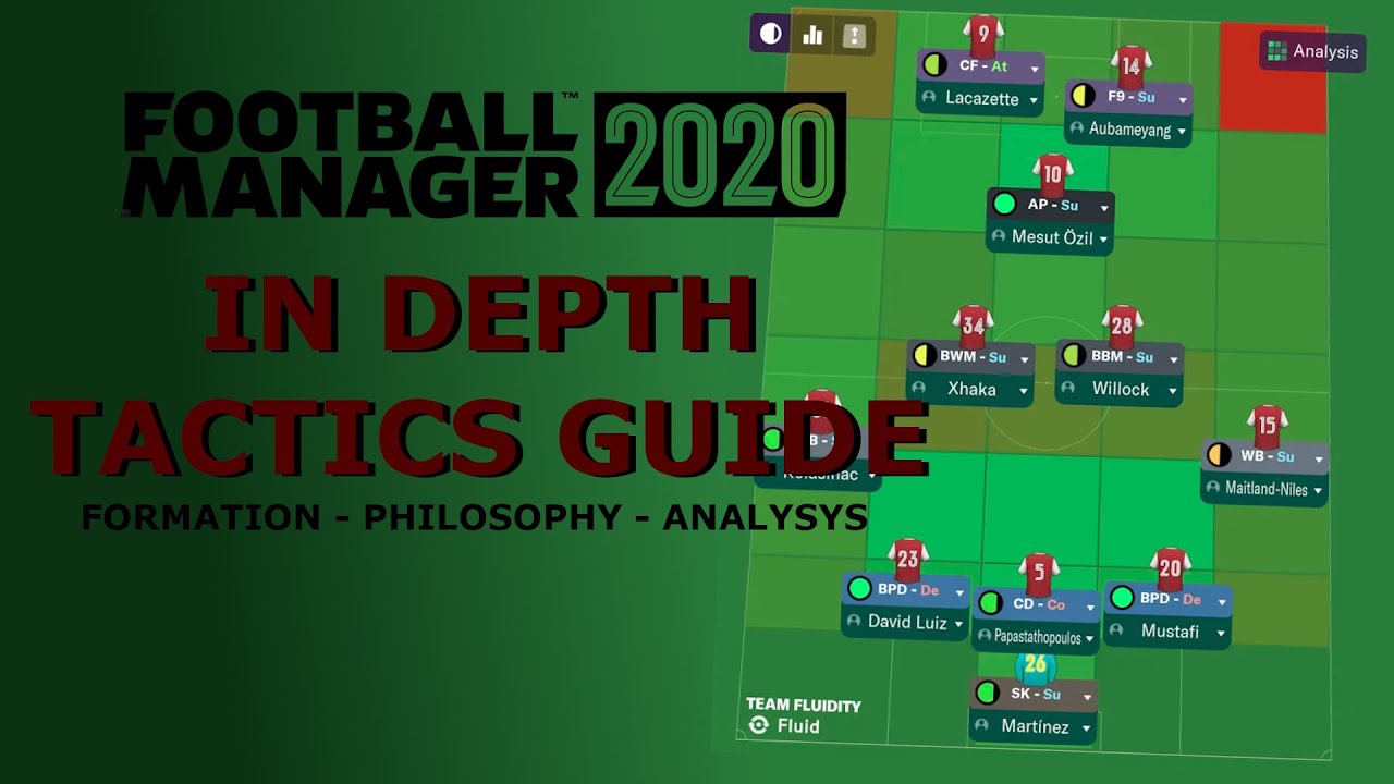Football Manager 2020 | An In Depth Tactics Guide - YouTube