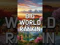BIG WORLD RANKIN Top 10