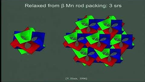 Dr. Christophe Oguey | Topological transformations in foams and liquid crystalline mesophases