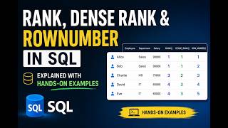 SQL RANK  DENSE_RANK  ROW_NUMBER Analytical Functions Explained | Hands-on Examples