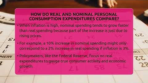 How Do Real And Nominal Personal Consumption Expenditures Compare? - Inflation Insight Channel