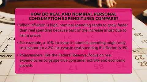 How Do Real And Nominal Personal Consumption Expenditures Compare? - Inflation Insight Channel