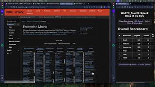 BotSv2 and OWASP