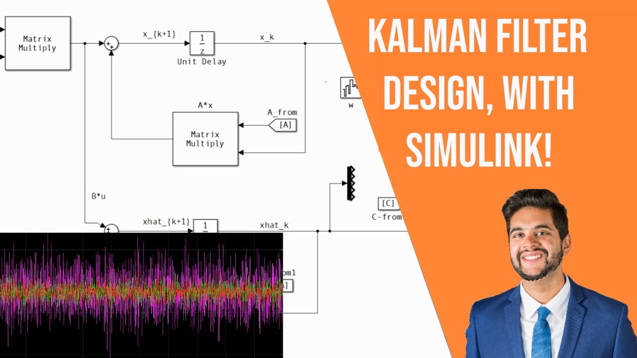 MATLAB / Simulink Tutorial: Discrete MIMO Kalman Filter Design and  Implementation - YouTube