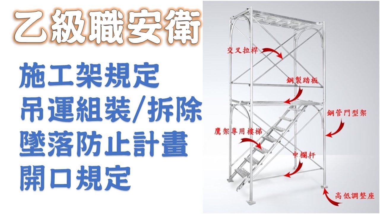 10危險性工作場所安全管理相關法規【下】(六)施工架(七)吊運組裝/拆除(八)墜落防止計畫(九)開口規定(十)其他│勞安世界