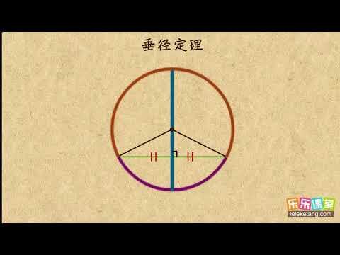 02垂径定理     圆      初中数学初三