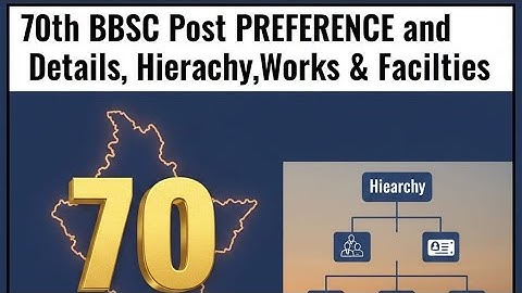 70th BPSC Post Preference | 71st  BPSC Post Preference | 70th BPSC POST DETAILS