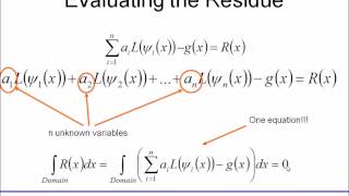Weighted Residual Methods: General WRM