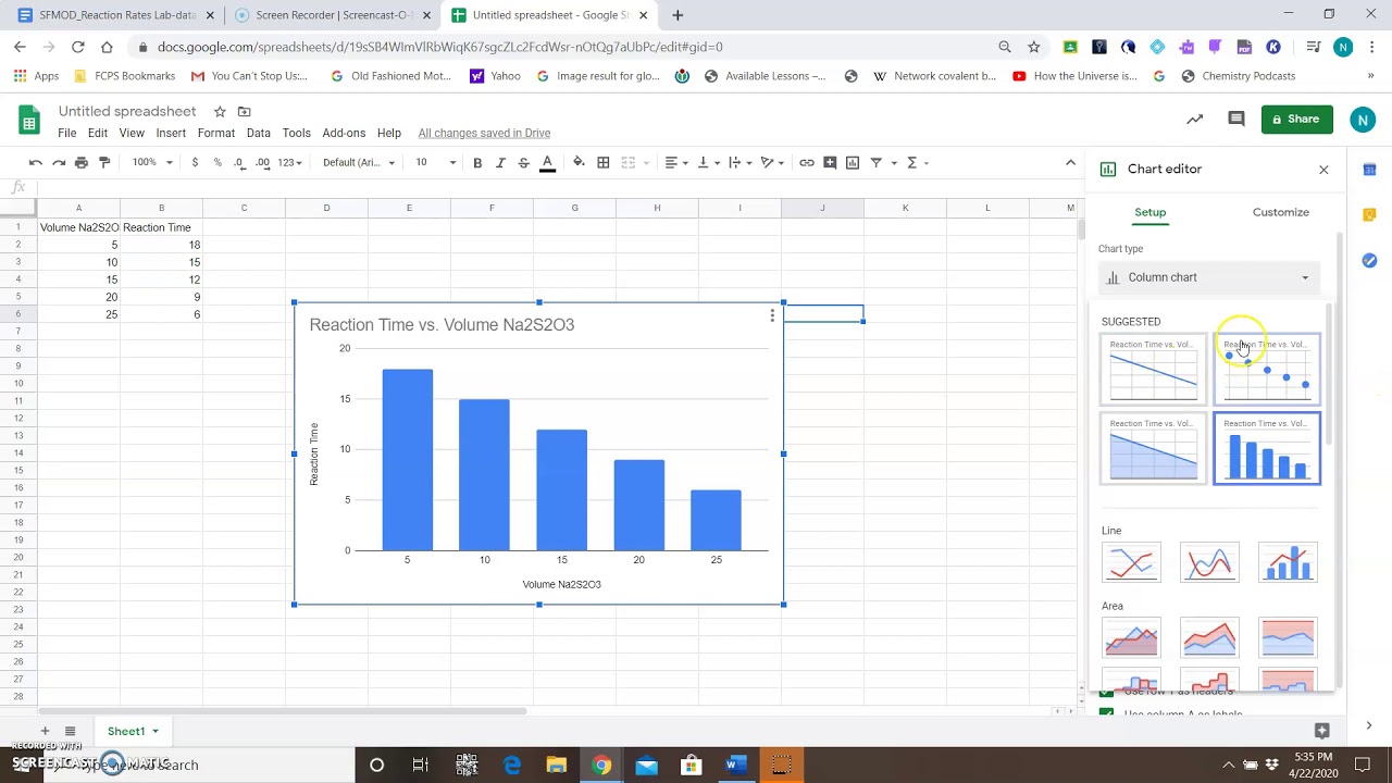Reaction Rate Lab Creating Plot in Google Sheets