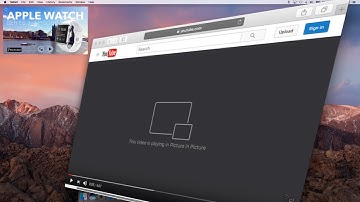 Enable Picture in Picture on YouTube Video