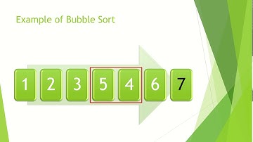 Cocktail Sort   w1761357   Umair Ashker