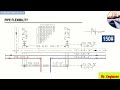 Pipe Flexibility Details