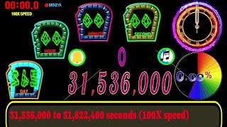 31,536,000 to 31,622,400 seconds (100X speed)