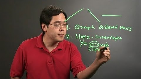 How to Determine a Linear Function : Math Teacher Tips