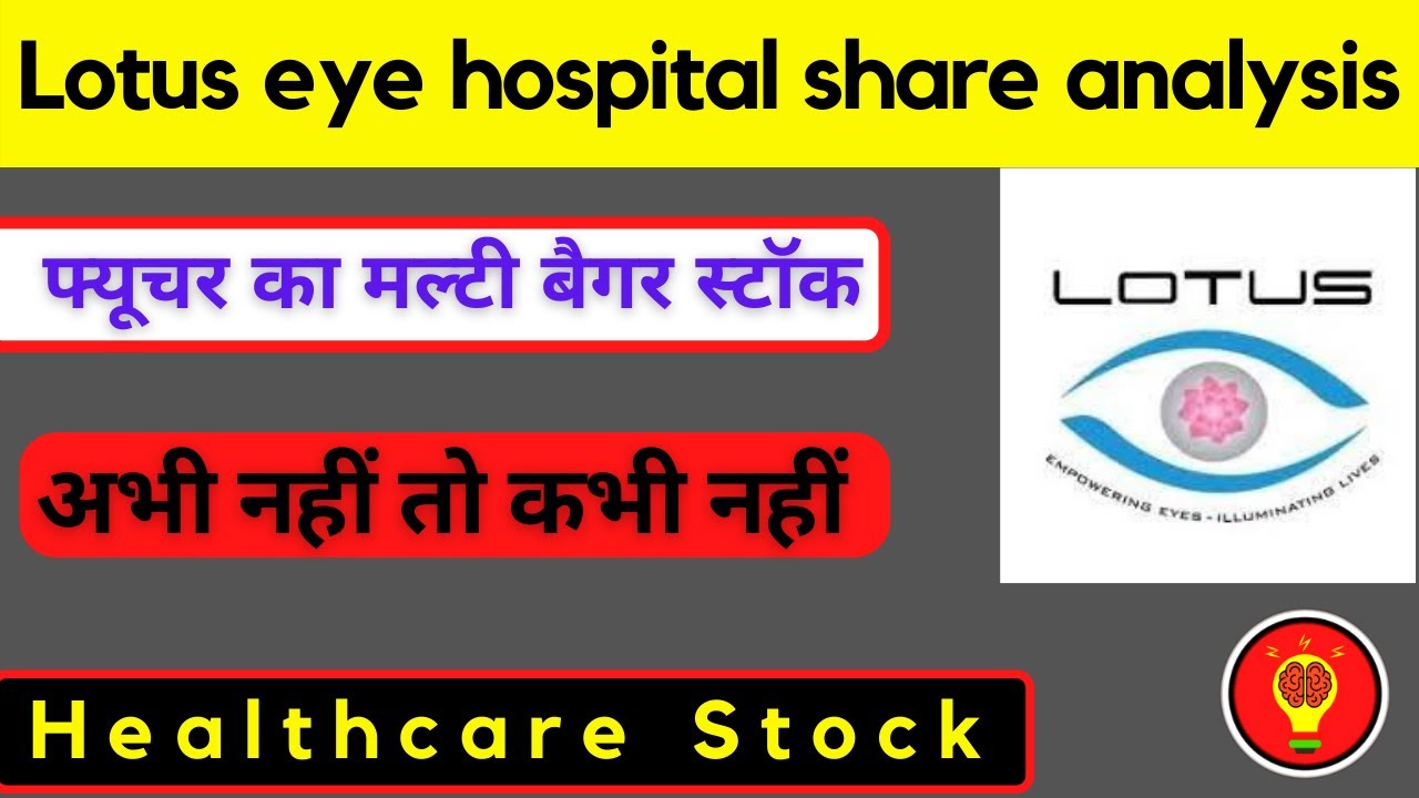 lotus-eye-hospital-share-analysis-lotus-eye-hospital-share-lotus