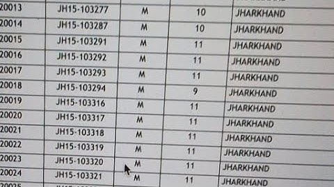 Cheating in IOQM 2024 Exam in Jharkhand?