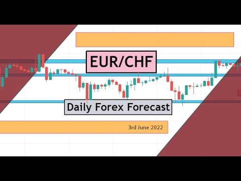 EURCHF Daily Forex Analysis & Trading Idea for 3rd June 2022 by CYNS on Forex