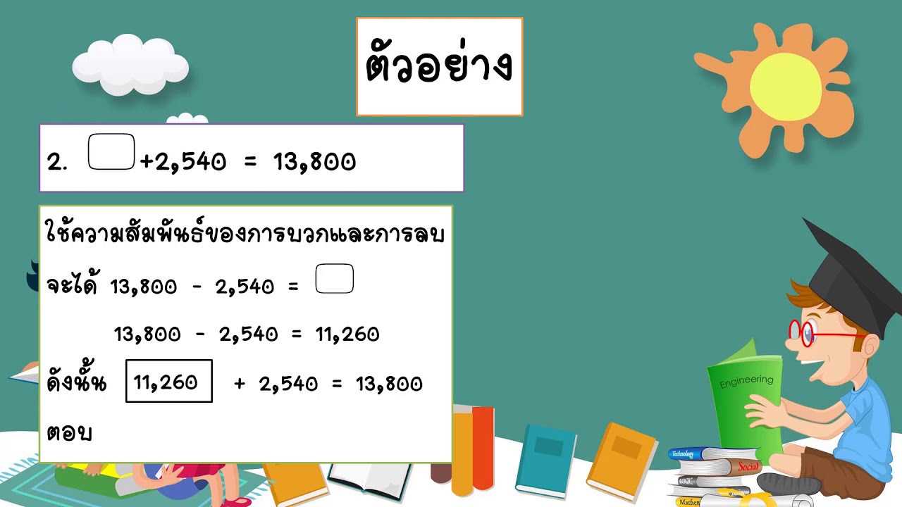 การหาค่าของตัวไม่ทราบค่าในประโยคสัญลักษณ์แสดงการบวกและประโยคสัญลักษณ์การลบ ป 3