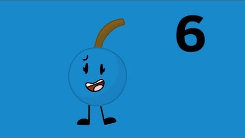 Object Lockdown Viewer Voting #6