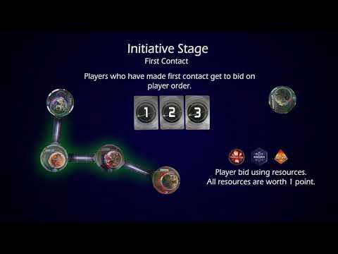Primeiro semestre de Star Trek Ascendancy Tutorial