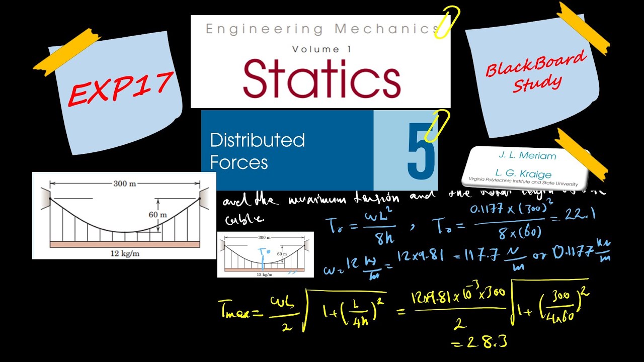 Chapter 5 : Sample problem 17 - YouTube