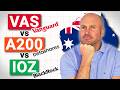 VAS vs A200 vs IOZ: Which Australian ETF is Best in 2026?