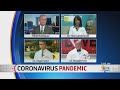 COVID Q&A: Top South Florida Pediatricians Discuss Coronavirus In Children, Part 1