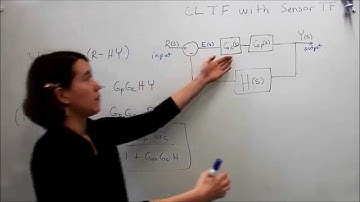 Intro to Control - 12.1 Closed-Loop Transfer Function with a Sensor Transfer Function