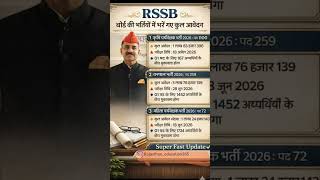 RSSB Recruitment 2026: भर्ती का पूरा डेटा! 📊 #RSSB #ExamUpdate