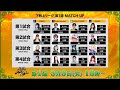 【第１週】DREAM MATCH 雀魂 ”下剋上リーグ” - 公式配信【雀魂】
