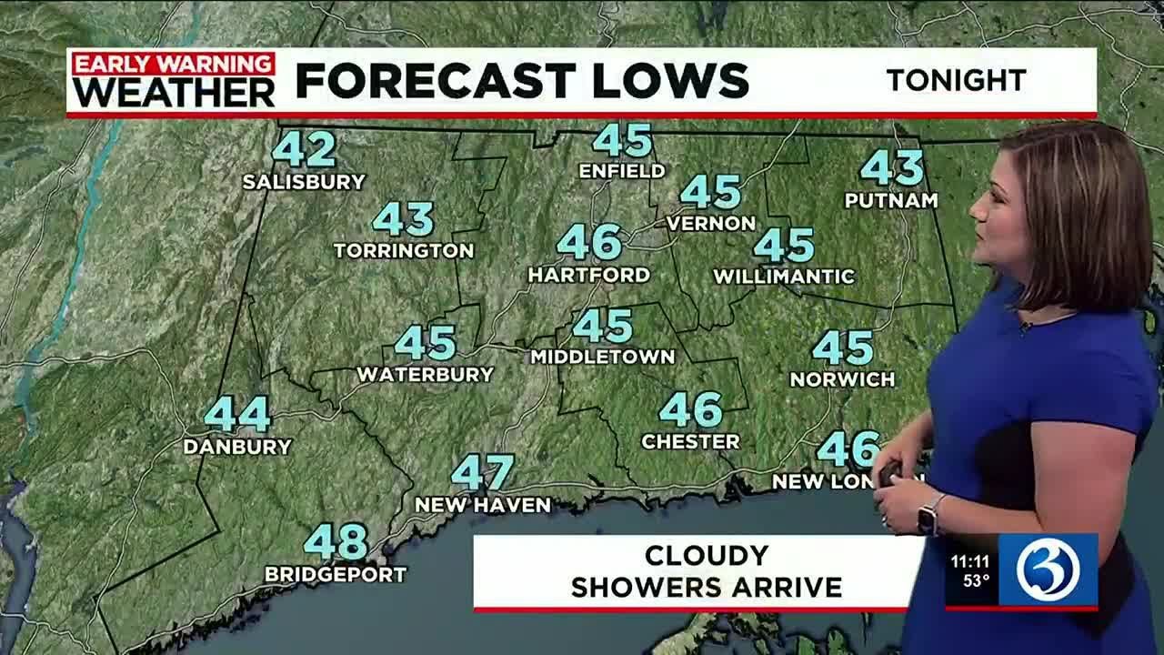 FORECAST: Not 1, but *2* rounds of rain over the weekend! - YouTube
