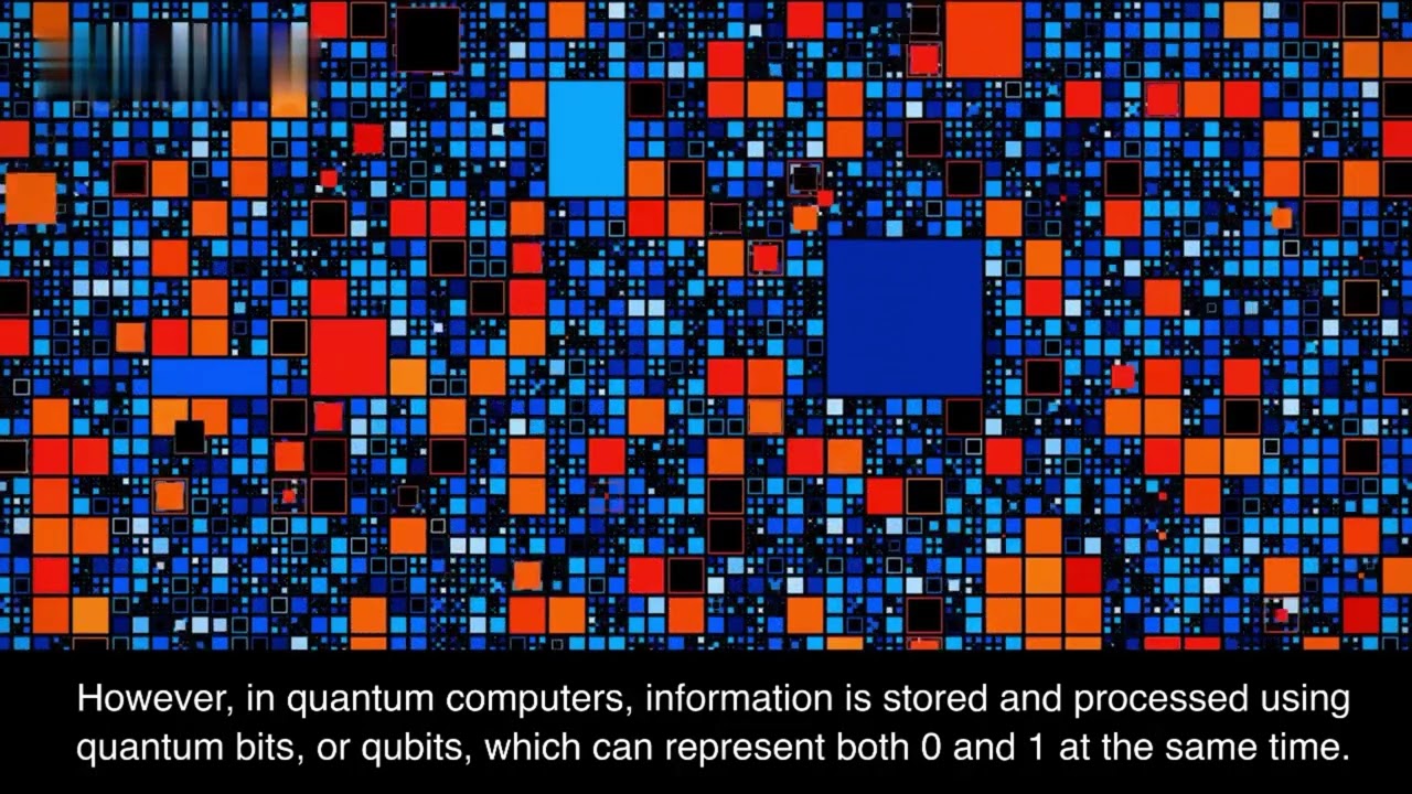 Explain Quantum computing In Simple Terms SUBSCRIBE our CHANNEL