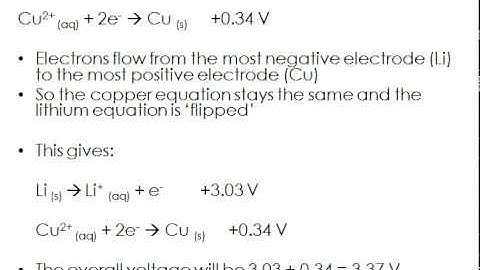 14 3 Predicting the Direction of Redox Reactions
