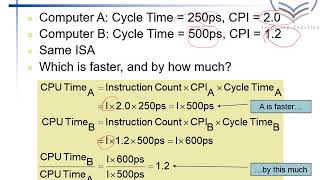 Computer Abstraction and Technology Part 6