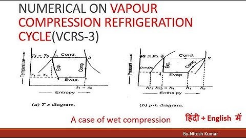 Numerical Problem on Vapour Compression Refrigeration Cycle (VCRS-3)