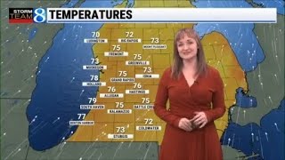 Storm Team 8 Forecast, 6 p.m., 051826 Wealth