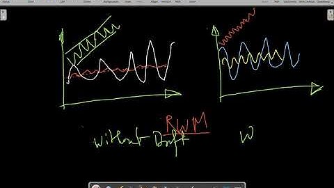Stationarity and Random Walk