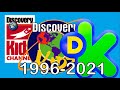 LA EVOLUCIÓN DE DISCOVERY KIDS [1996-2021]