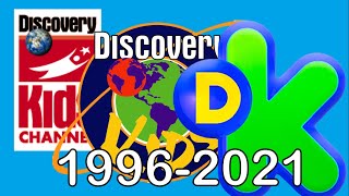 La Evolución De Discovery Kids 1996-2021