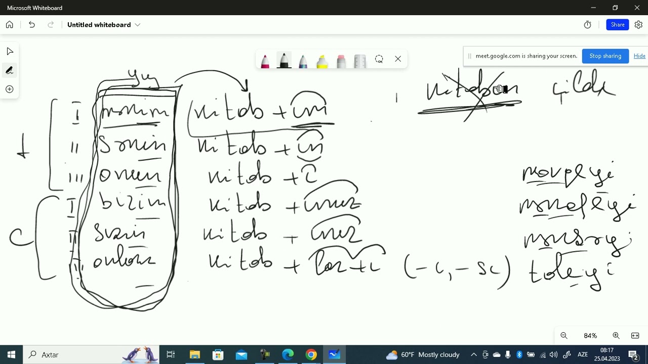 İsim.Vacib qeydlər.Elnur Mehdili 051 785 15 25.
