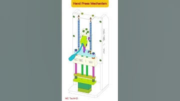 Hand Press Mechanism #design #machine #solidwork #mechanical #mechanism