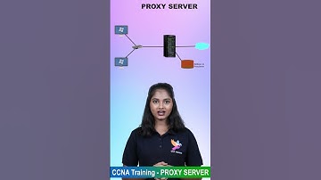 What is a Proxy Server?  # proxyserver #networking #ccnacourse #ccnatraininginchennai